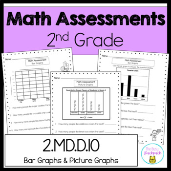 Preview of 2.MD.10 Bar Graphs & Picture Graphs Assessment 2nd Grade Math 2.MD.D.10