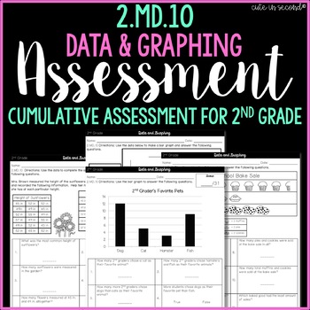 Preview of 2.MD.10 Graphing Measurement and Data  Cumulative Assessment