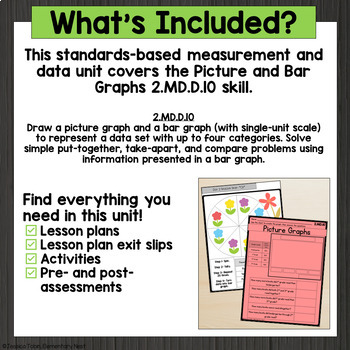 picture graphs for 2nd grade