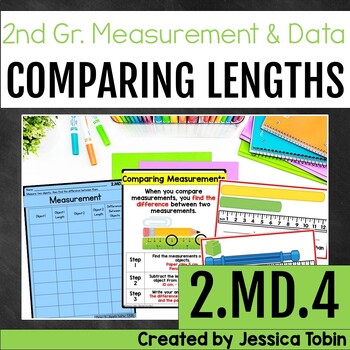 Preview of 2.MD.4 Comparing Measurements and Comparing Lengths 2.MD.A.4 - 2nd Grade Math