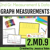 2.MD.9 Graphing Measurements and Line Plots 2.MD.D.9 - 2nd