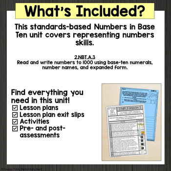 2.NBT.3 Representing Numbers w/ Base-Ten Numerals, Number Names ...