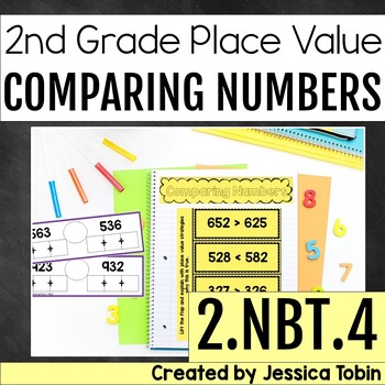Preview of 2.NBT.4 Comparing Numbers, Comparing Two Three-Digit Numbers 2.NBT.A.4 2nd Grade