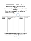2.NBT.5-Addition/Subtraction within 100 Performance Task/Rubrics