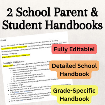Preview of 2 Parent & Student Handbooks - EDITABLE - School-Wide & Grade-Specific