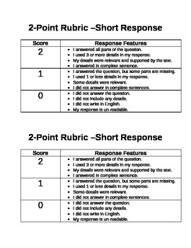 Preview of 2 Point Rubric for State Exam Grade 3-5 Child Friendly