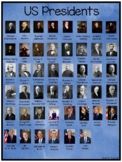2 Printable US Presidents Wall Chart Posters.