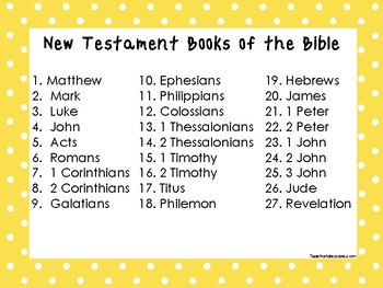 Books Of The Bible Wall Chart