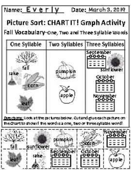 Preview of 2: Seasonal Clothing and The Fall Season Graphing Activities *With Answer Keys!