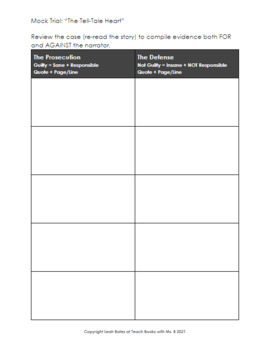 Preview of 2-Sided Evidence Tracker: "The Tell-Tale Heart"