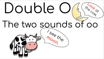 Preview of 2 Sounds of oo: Long oo & Short oo Interactive Google Slides Lesson & Activities