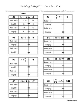 Preview of 2 Step Equations Scaffolded Practice