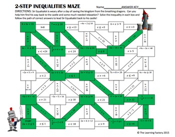 Two Step Inequalities Maze Activity By Teach Me I M Yours Tpt