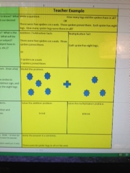 Preview of 2 Step Multiplication Word Problem Board - Graphic Organizer "Let's Write A"