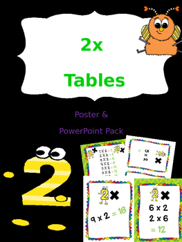 Preview of 2x Times Tables Posters, PowerPoint, Student Reference Cards