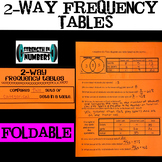 2-Way Frequency Tables Categorical Data Foldable Notes Int