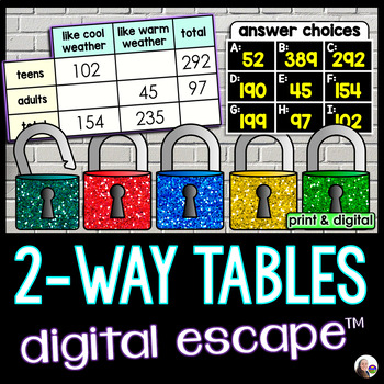Preview of 2-Way Tables Digital Math Escape Room Activity
