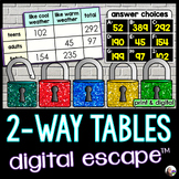 2-Way Tables Digital Math Escape Room Activity