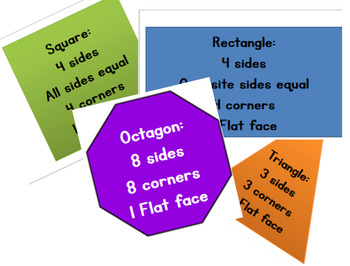 Preview of 2-d shapes flashcards and their properties