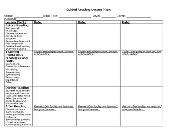 Preview of 2 Guided Reading Lesson Plans templates (editable and fillable resource)
