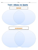 2 of 4 Venn Diagrams for Sparta VS Athens