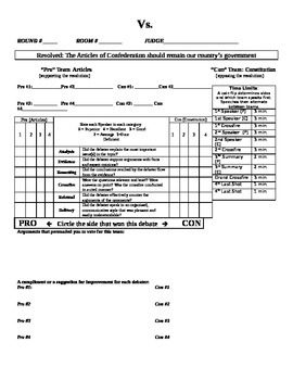 Preview of Debate Rubric and Format