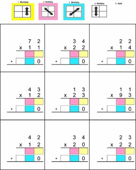 Preview of 2 x 2 Multiplication Guided Help