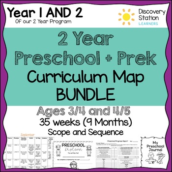 Preview of 2 YEAR Preschool Pre-K Curriculum Maps (Ages 3-5)