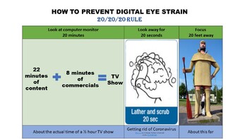 Preview of 20/20/20 rule - Prevent Digital Eyestrain