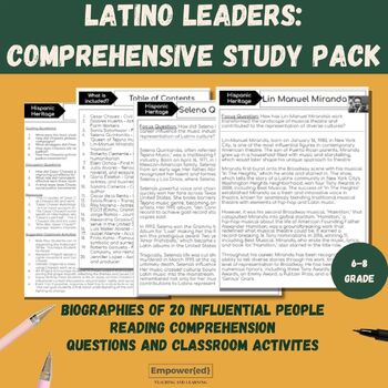 Preview of 20 Biographies of Latino Leaders: Reading Comprehension and Discussion Questions