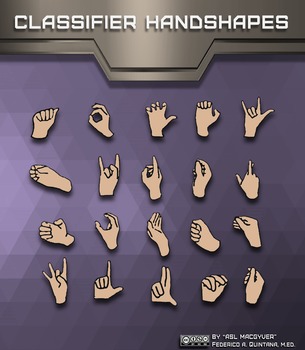 Preview of 20 Classifier Handshape Poster/Handout (2) Set