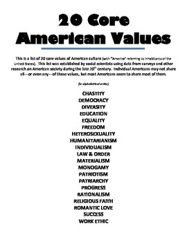 Preview of Sociology or Psychology - Fun Activity - 20 Core American Values Discussion