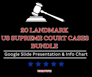 Preview of 20 Landmark US Supreme Court Cases Bundle: Google Slides & Info Chart