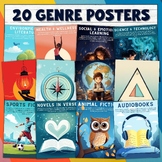 20 Large Genre Posters for Classroom and Library Decor, Ge