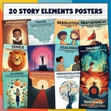 20 Large & Illustrated Story Elements Posters for Classroo