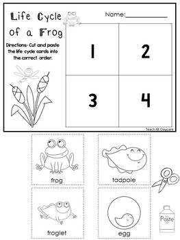 20 Life Cycles Printable Worksheets in a PDF file.Preschool-KDG Science.