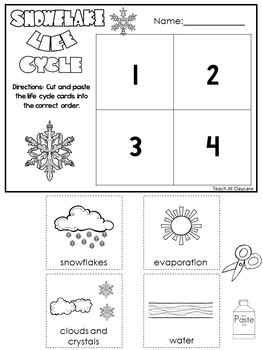 20 Life Cycles Printable Worksheets in a PDF file.Preschool-KDG Science.