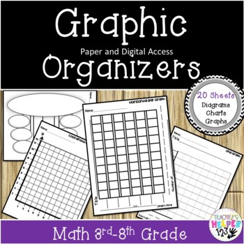 Preview of 20 Math | Graphic Organizers | Grades 3rd-8th | & Digital Access | Interactive