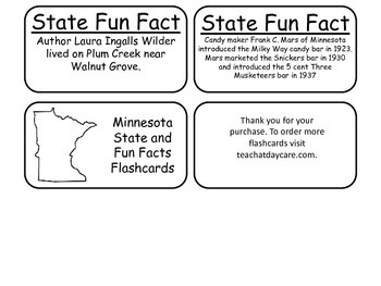 Copyright Facts for the State of Minnesota