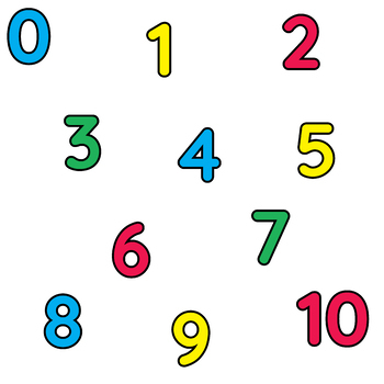 Preview of Create a Number Line with Wall Safe Canvas Decals