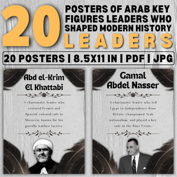 Preview of 20 Posters of Arab key figures Leaders who Shaped Modern History