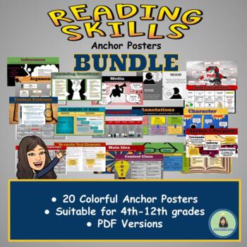 Preview of 20 Reading Skill Anchor Posters BUNDLE