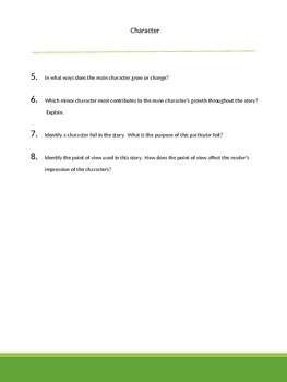 how to start a short essay question