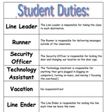 20 Student Duties / Classroom Helpers Chart