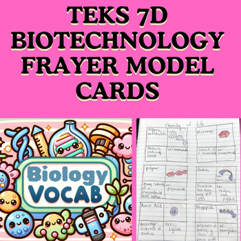 Preview of Biotechnology Vocabulary Activity Frayer Model Cards 20 Terms! (Biology TEKS 7D)