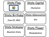 20 West Virginia State Fact Flashcards. 1st Grade-7th Grade