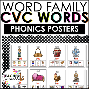 Preview of CVC Word Family Posters - Sound Wall Phonics Posters