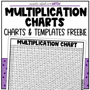 20 by 20 Multiplication Chart by Middle School in the Mitten ...