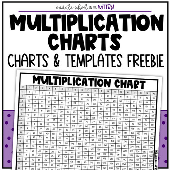 Preview of Multiplication Charts & Template Freebie - 12 x 12, 12 x 15, 12 x 20, 20 x 20