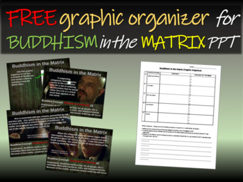 Preview of 20 examples of Buddhism in the Matrix FREE GRAPHIC ORGANIZER